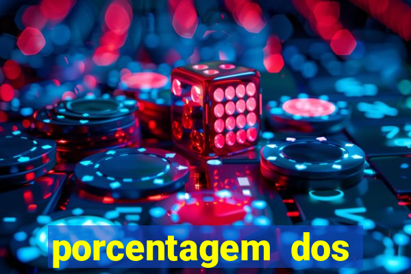 porcentagem dos joguinhos slots